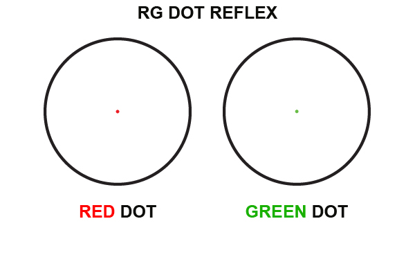 Коллиматор LEAPERS UTG New Gen 1x30 закрытый на Weaver, подсветка точка зелёная/красная (SCP-RD40RGW-A)