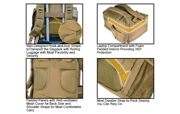 рюкзак UTG тактический, материал-полиэстер,цвет-Tan,внешн.карманы,система MOLLE,43,2х30,5х16,5,вес 1542г.