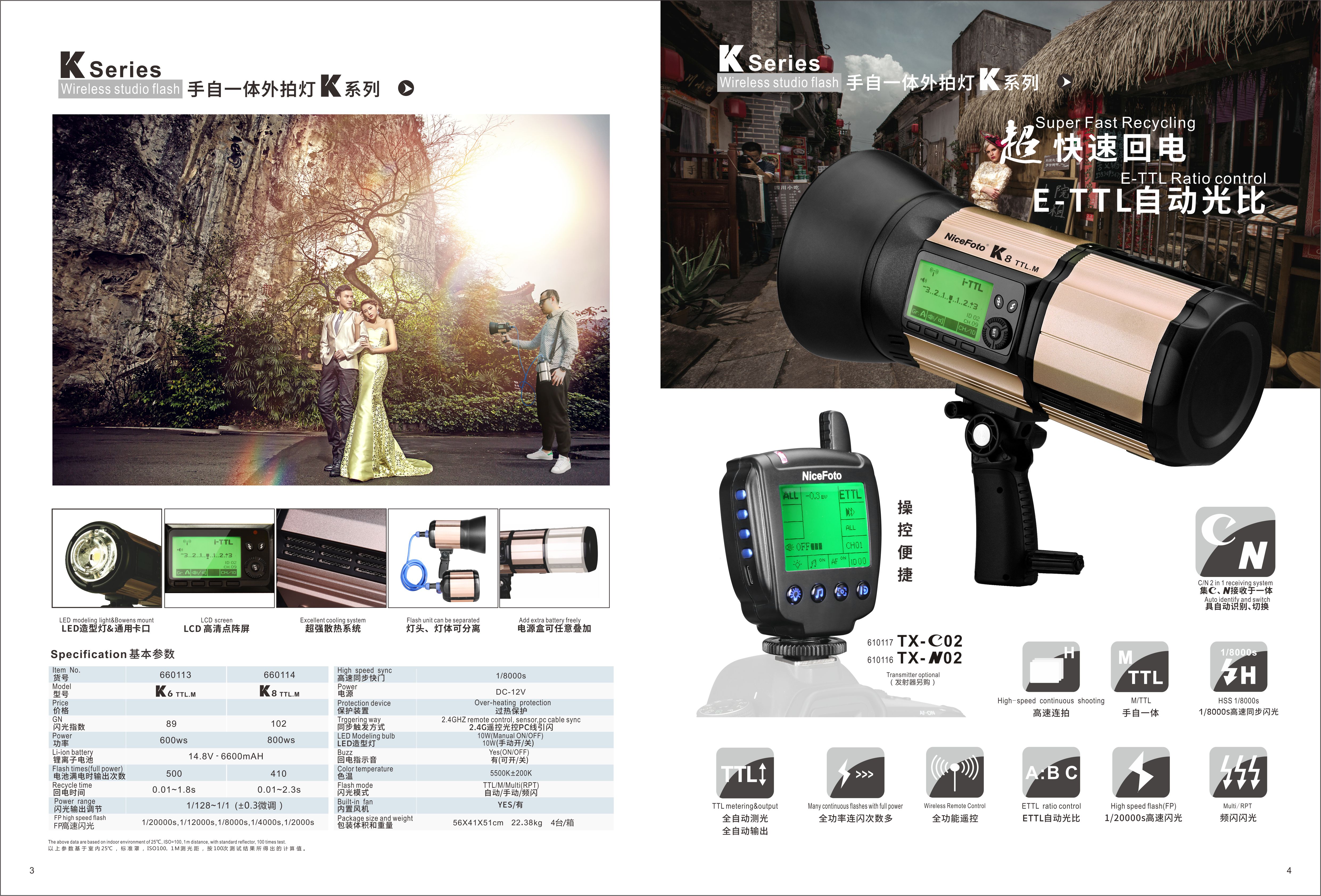 Аккумуляторный моноблок NiceFoto K8 TTL-M + синхронизатор TX-C02 (800 Дж, TTL, для Canon)
