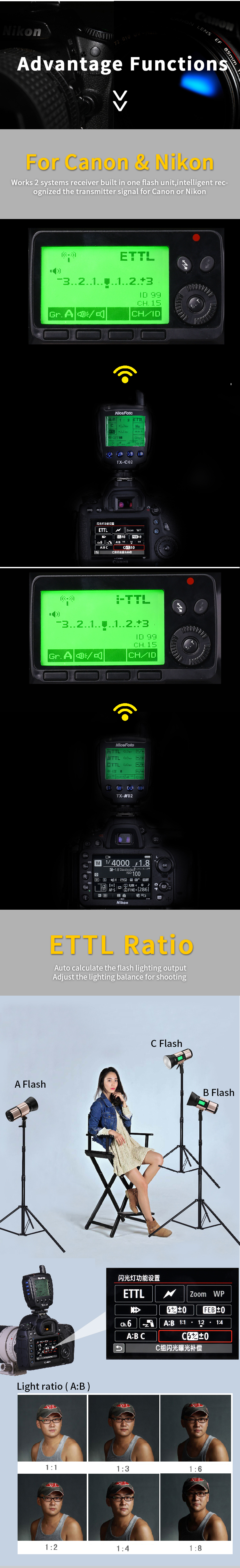 Аккумуляторный моноблок NiceFoto K8 TTL-M + синхронизатор TX-N02 (800 Дж, TTL, для Nikon)