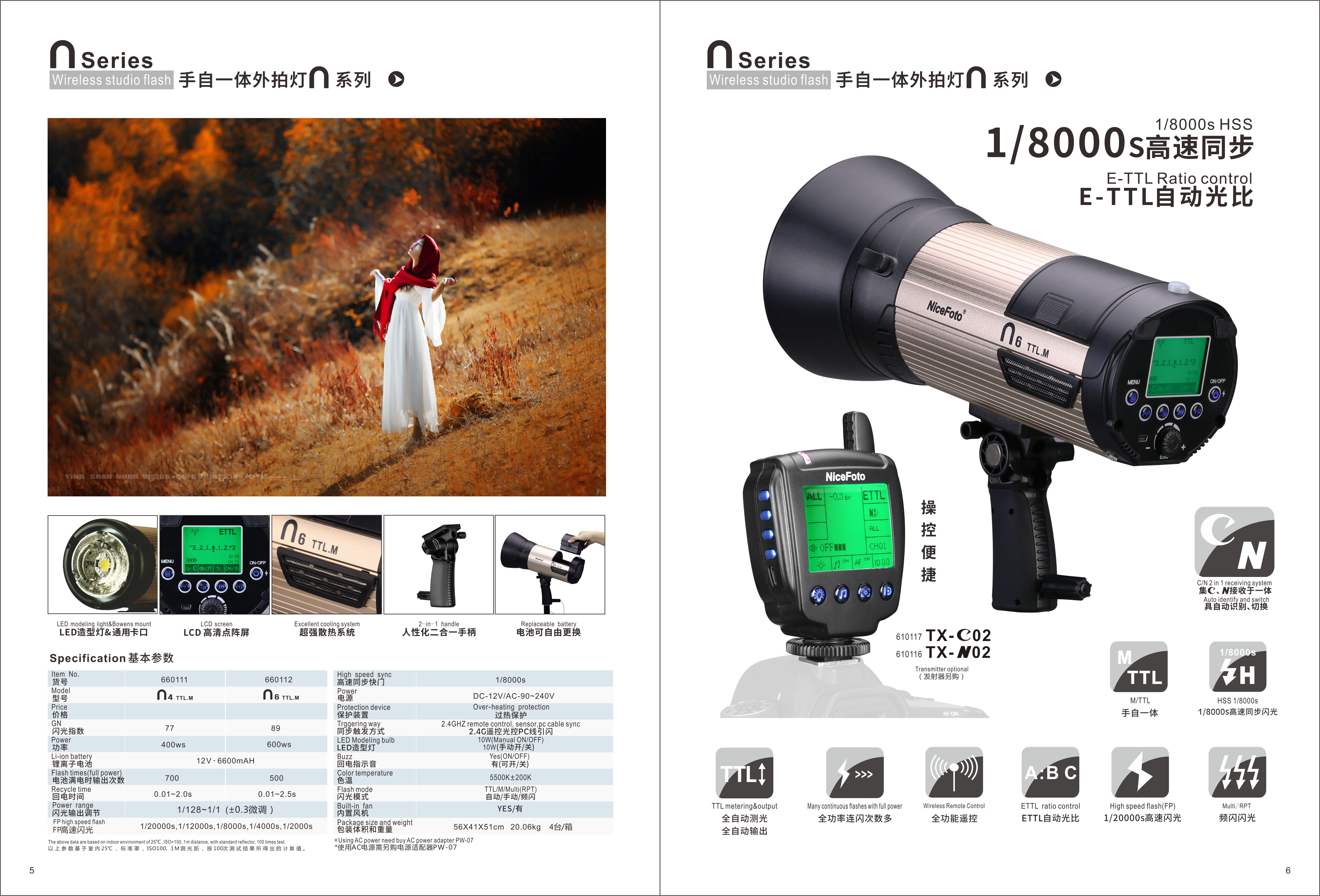 Аккумуляторный моноблок NiceFoto N6 TTL-M + синхронизатор TX-C02 (TTL режим, 600 Дж. для Canon)