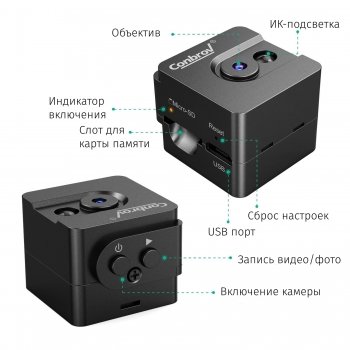 Мини камера ZX6