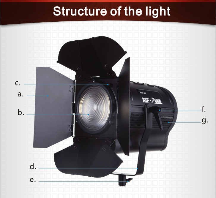 LED светодиодный осветитель NiceFoto MF-2000 (мощность 200Вт с линзой френеля)